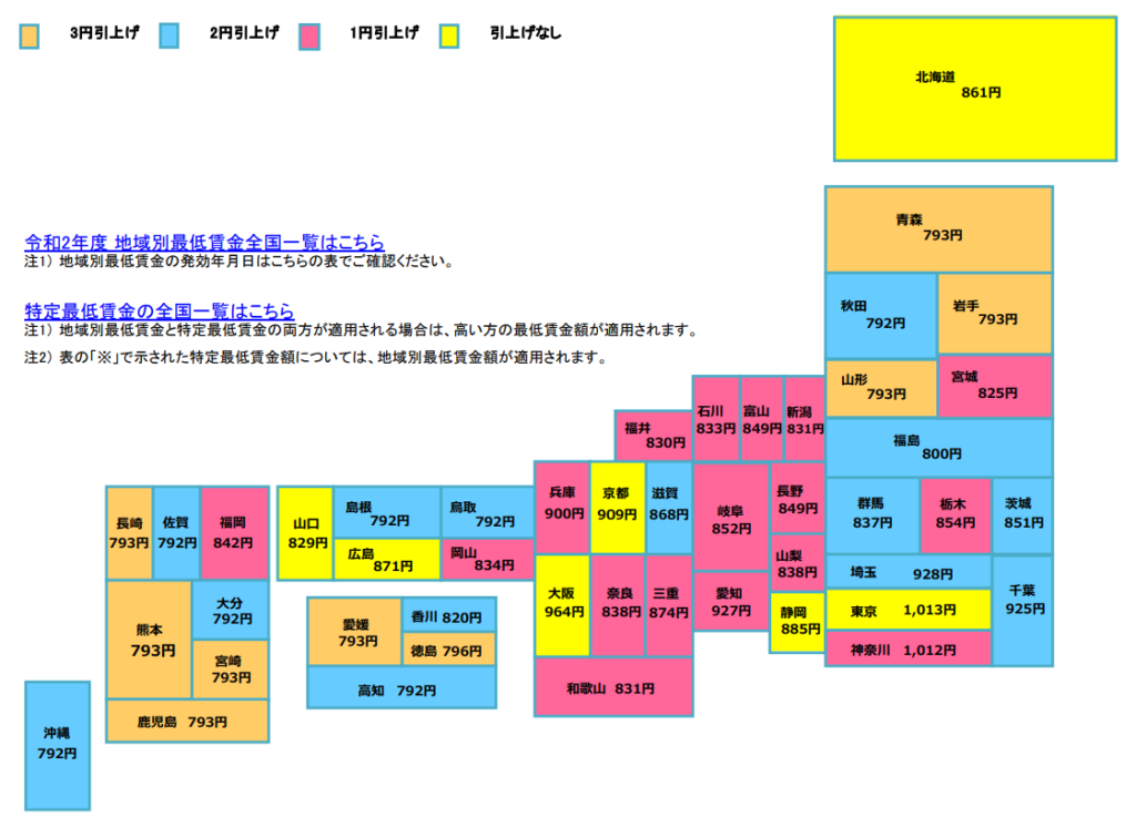 県 最低 賃金 2020 兵庫