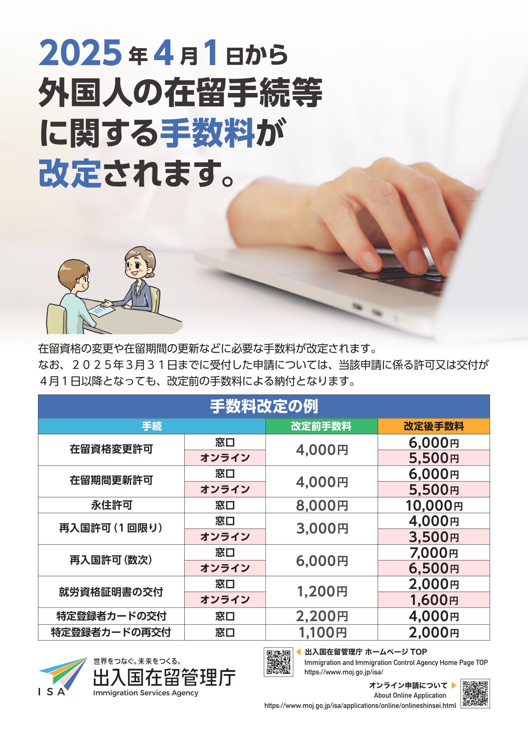 在留手続きに関する手数料の引き上げ‐2025年4月1日改定‐